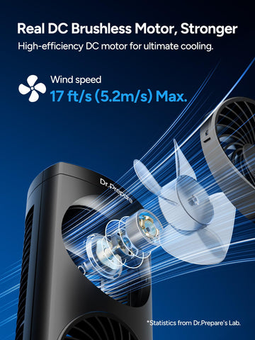 DR.PREPARE desk fan 110-degree oscillation evenly circulates air across your space.