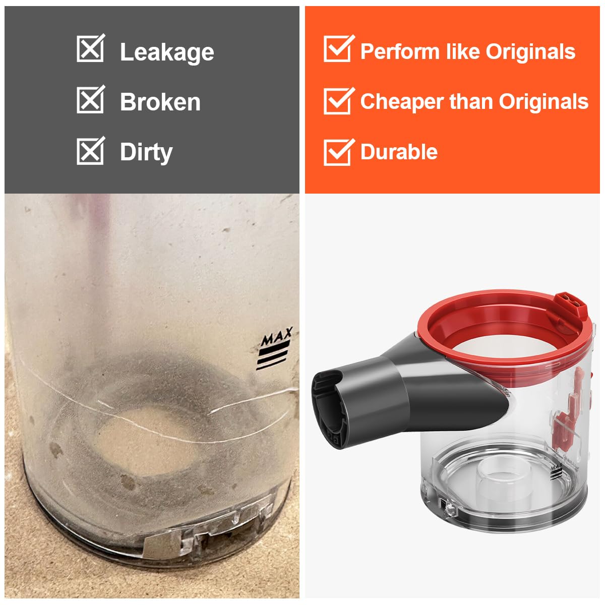DrRobor premium-material dust bin for Dyson V7/V8 provides a durable seal