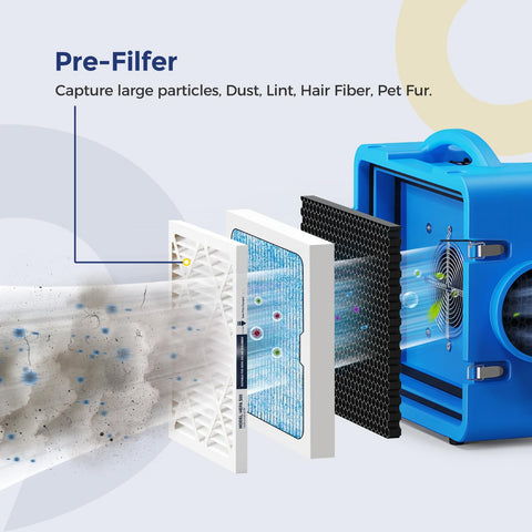 Drupany HEPA 500 pleated design highlights efficient filtration and steady airflow.