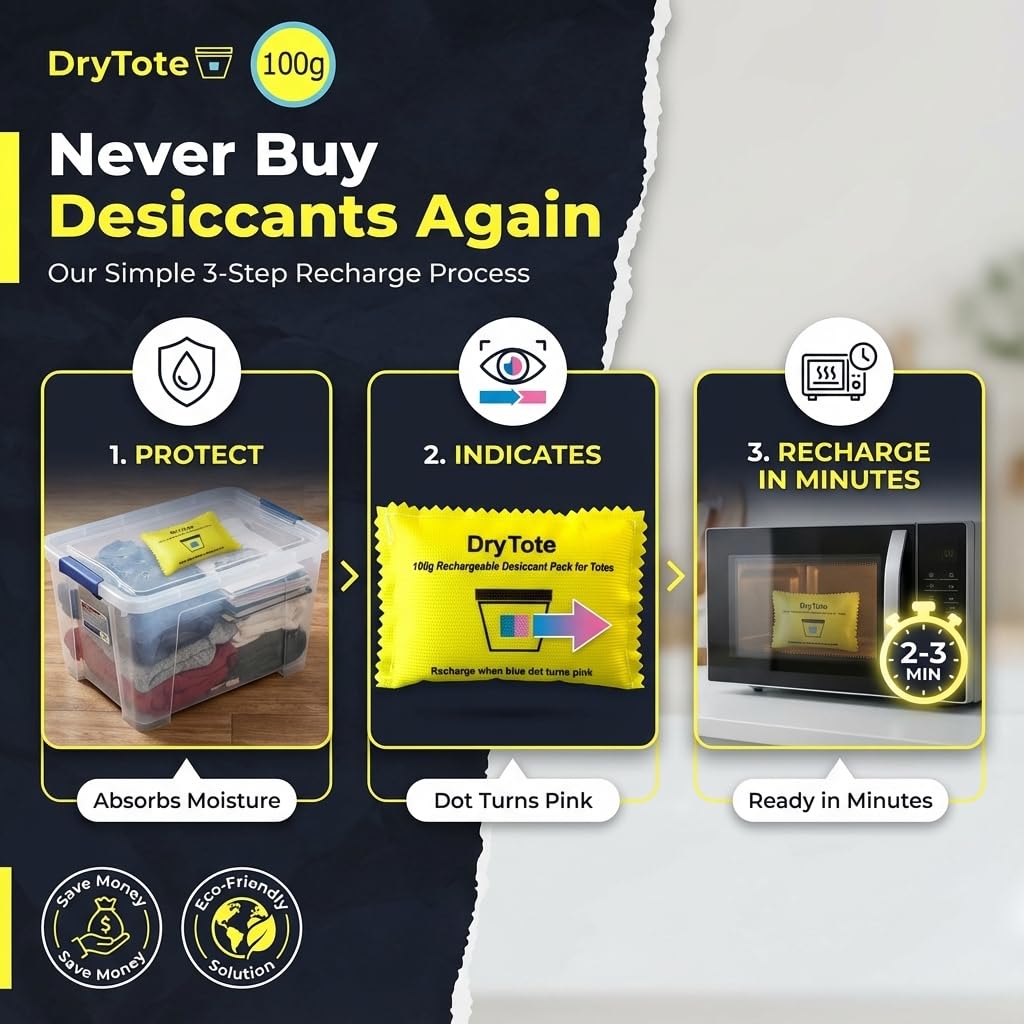DryTote large-capacity desiccant pack protects items in bins up to 200 gallons