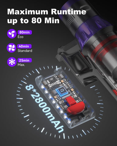 Dsoope YU7 Max LED headlights illuminate hidden dust and pet hair under furniture