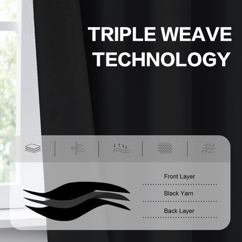 DUALIFE curtains demonstrate thermal insulation and energy balance benefits