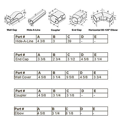 DuctlessAire easy-install kit speeds outdoor setup.