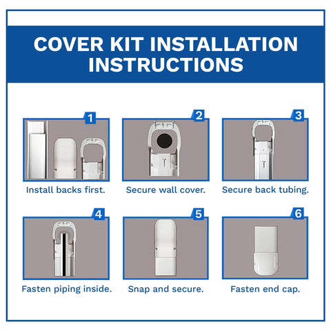 DuctlessAire line set cover coupler eases secure connections.