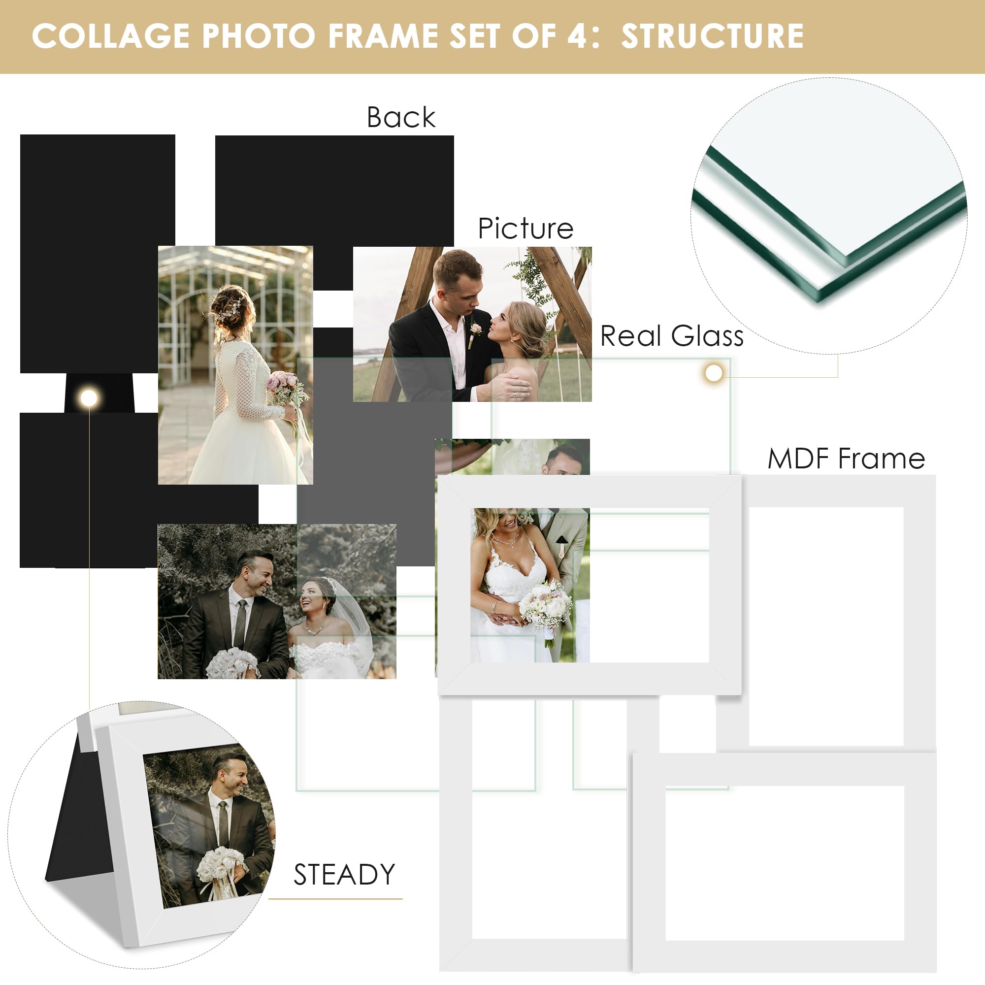 DUENPY outer-box packaging protects the four-photo collage frame during shipping.