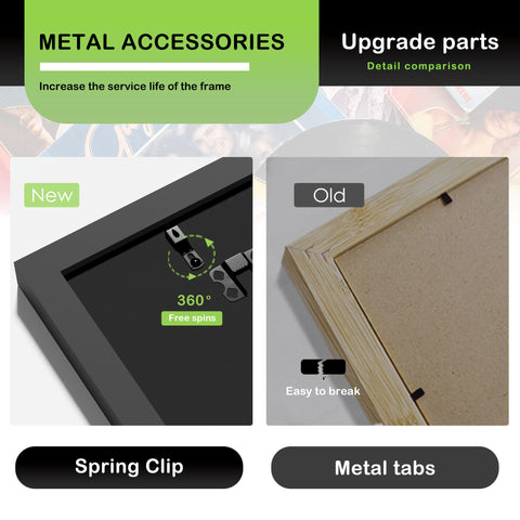 DUENPY frame shows safe acrylic front with protective film