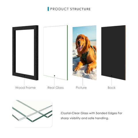 DUENPY tempered glass panel protecting photos with high clarity.