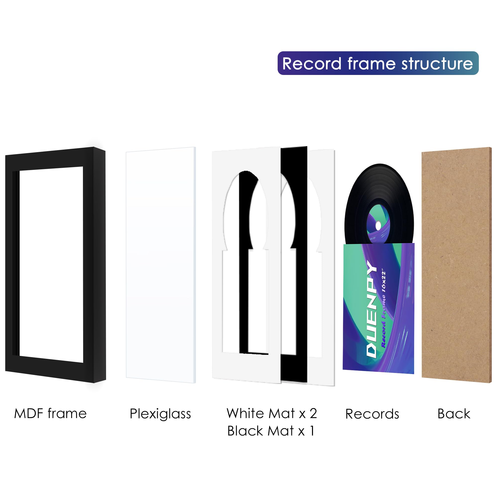DUENPY vinyl frame 12.5x12.5 display inside with record.