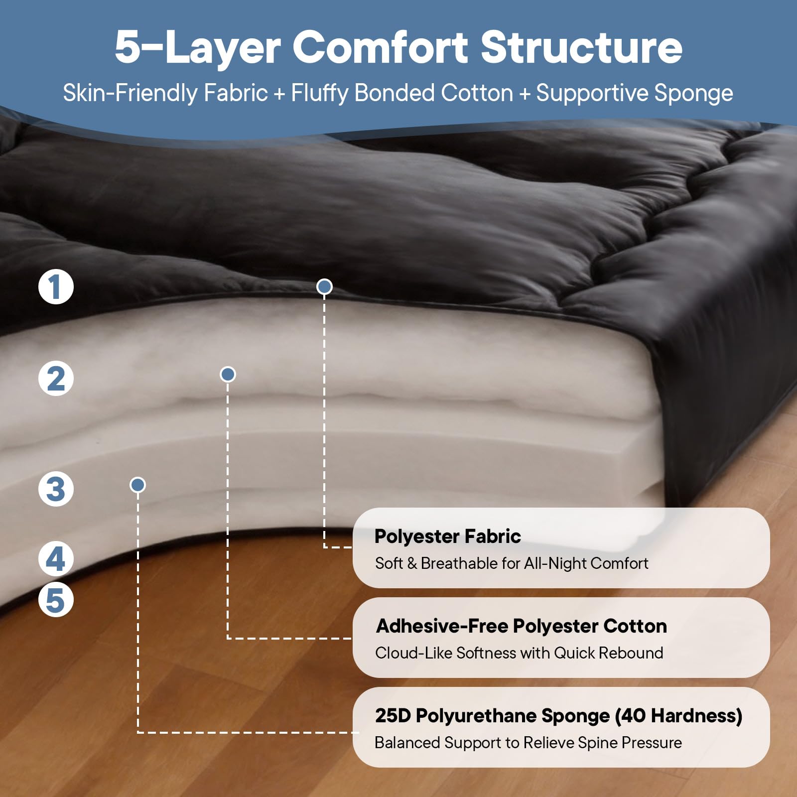 DUMOS twin mattress used as kids' play mat with soft surface