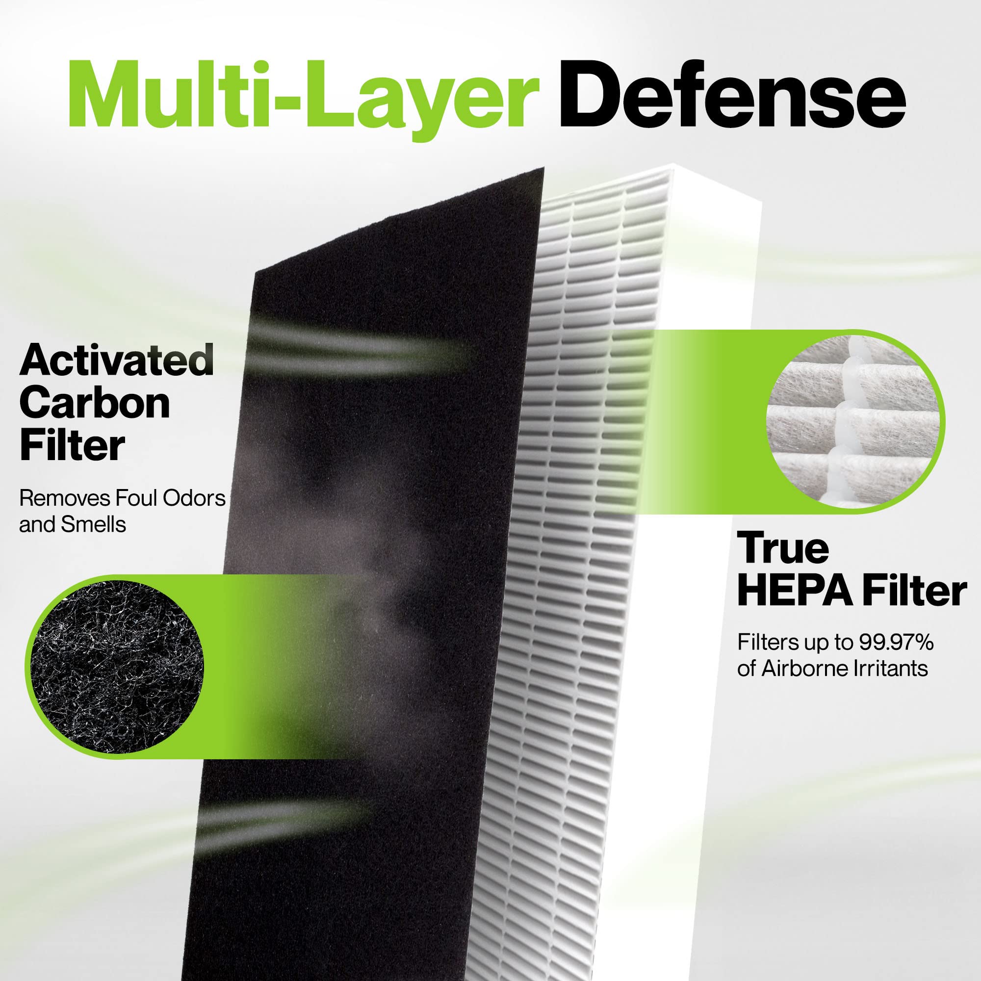 Durabasics compatible with Honeywell HPA300 series fits multiple models