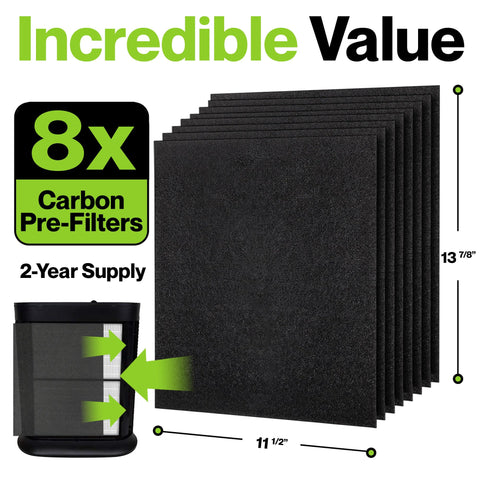 Durabasics Honeywell HPA200-fit prefilter ensures simple replacement.