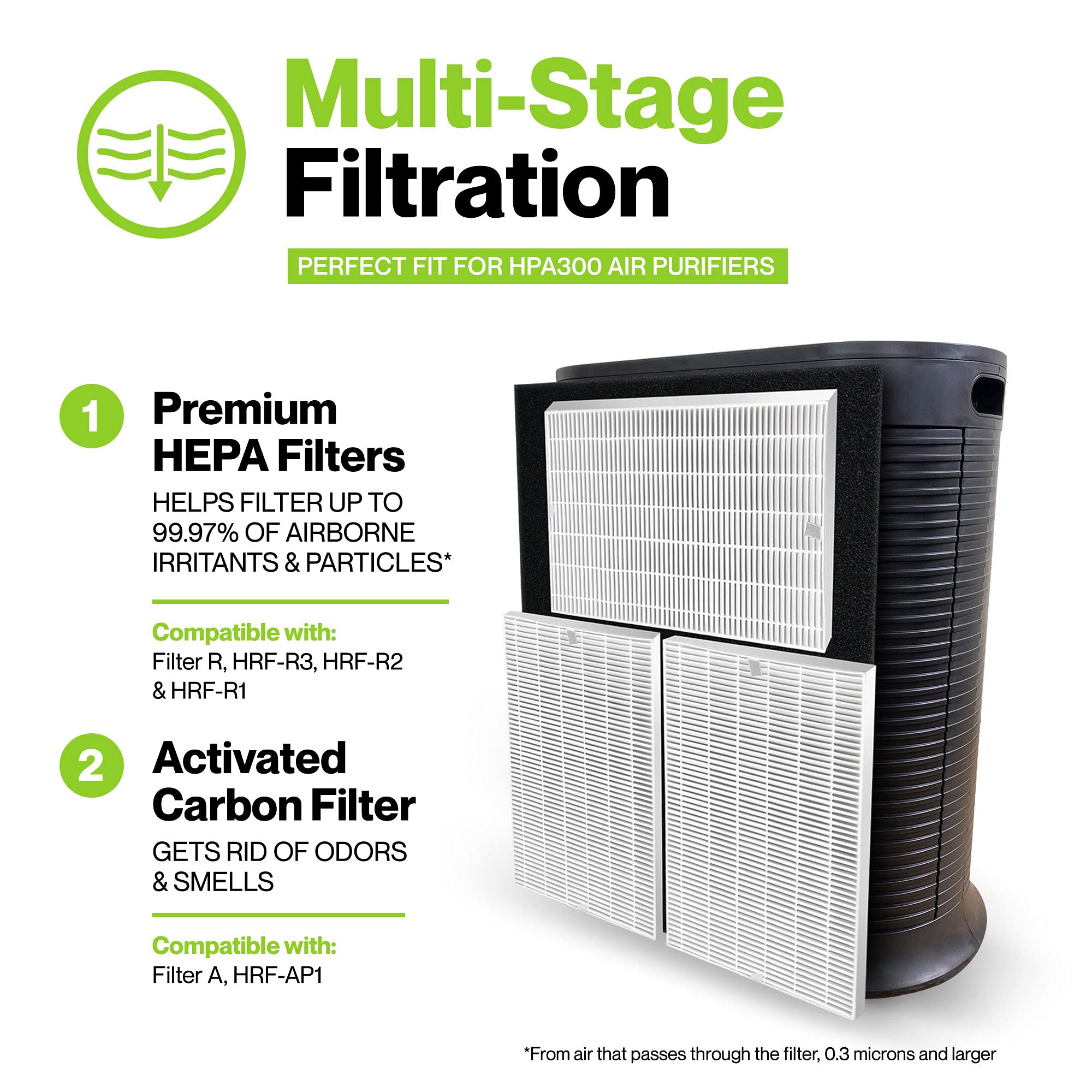 Durabasics hpa300 true HEPA-13 filter for improved filtration performance