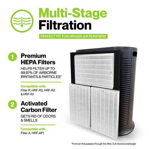 Durabasics hpa300 true HEPA-13 filter for improved filtration performance