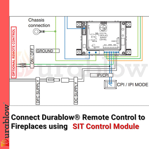 Durablow TR1003 wall mount cover for a neat installation.