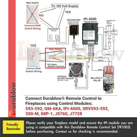 Durablow TR1003 wires with connectors for professional wiring.