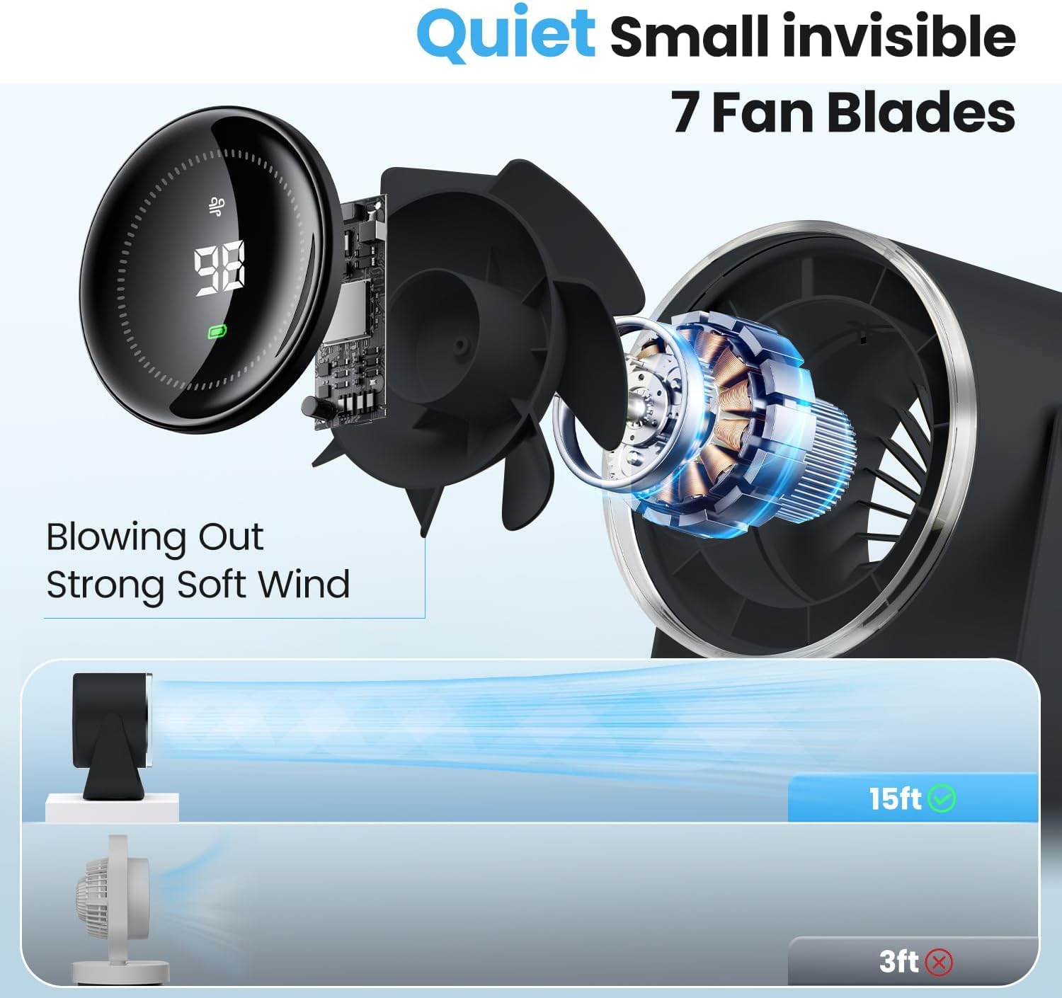 DURBESTER 100-speed settings let you dial the breeze precisely.
