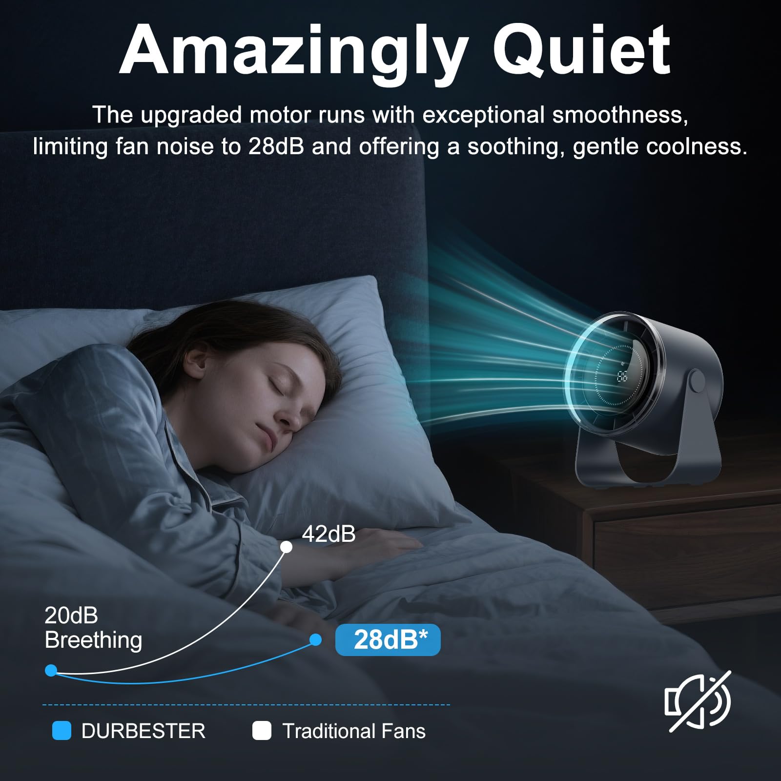 DURBESTER portable fan ideal for bedroom, office, or travel.