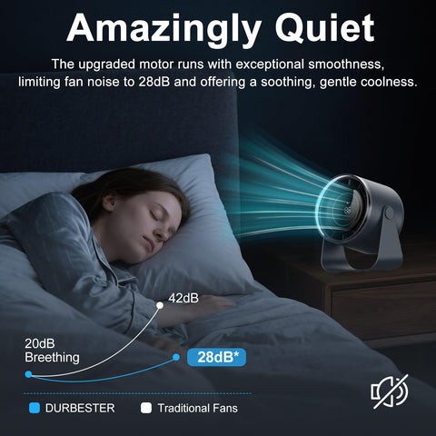 DURBESTER portable fan ideal for bedroom, office, or travel.