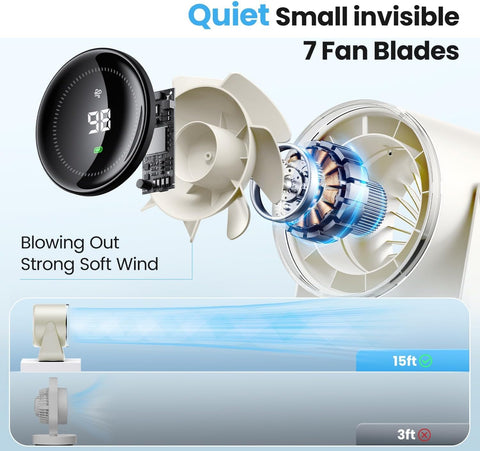 DURBESTER desk fan LED display shows battery and speed at a glance.