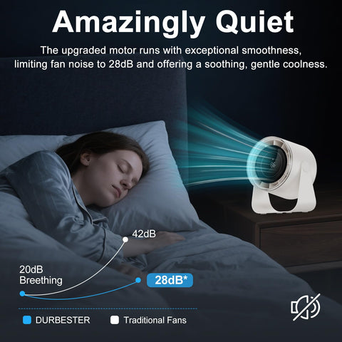 DURBESTER desk fan USB-powered for easy charging anywhere.
