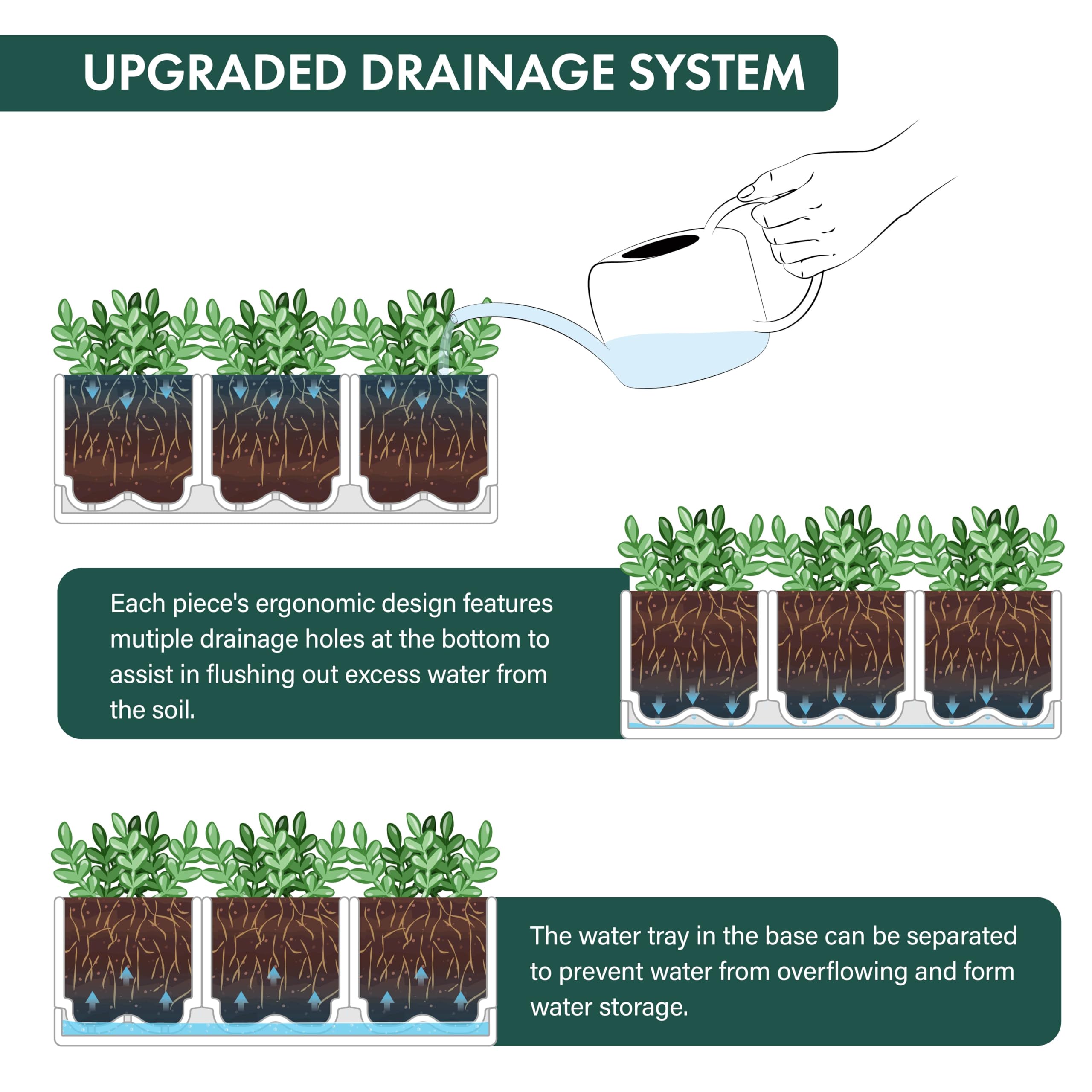 D'vine Dev drainage mesh net keeps soil in place while draining