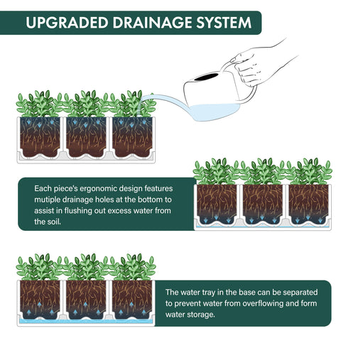 D'vine Dev drainage mesh net keeps soil in place while draining