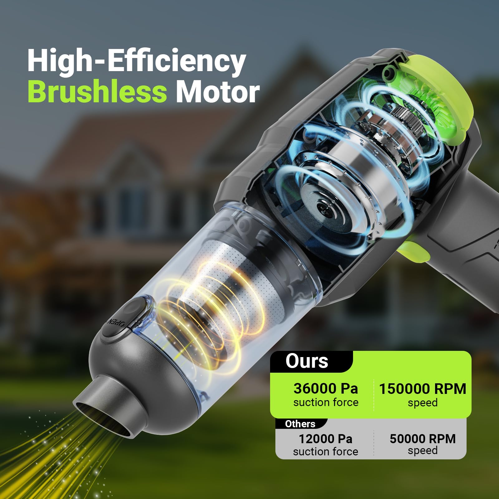 Dwarfuarm X8Pro battery pack provides 60-minute runtime for full-car cleans
