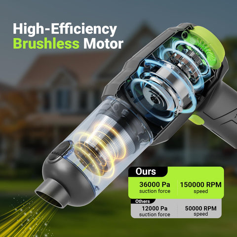 Dwarfuarm X8Pro battery pack provides 60-minute runtime for full-car cleans