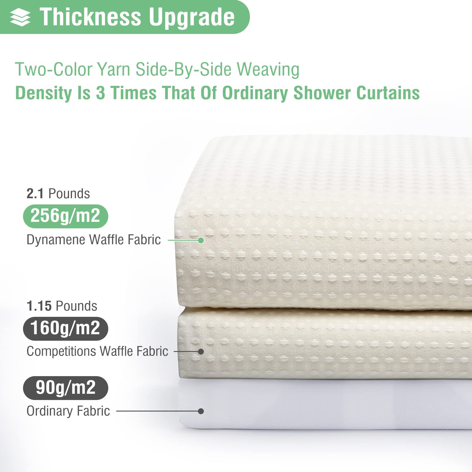 Dynamene close-up texture of waffle weave showcases plush cotton-like feel and durability.