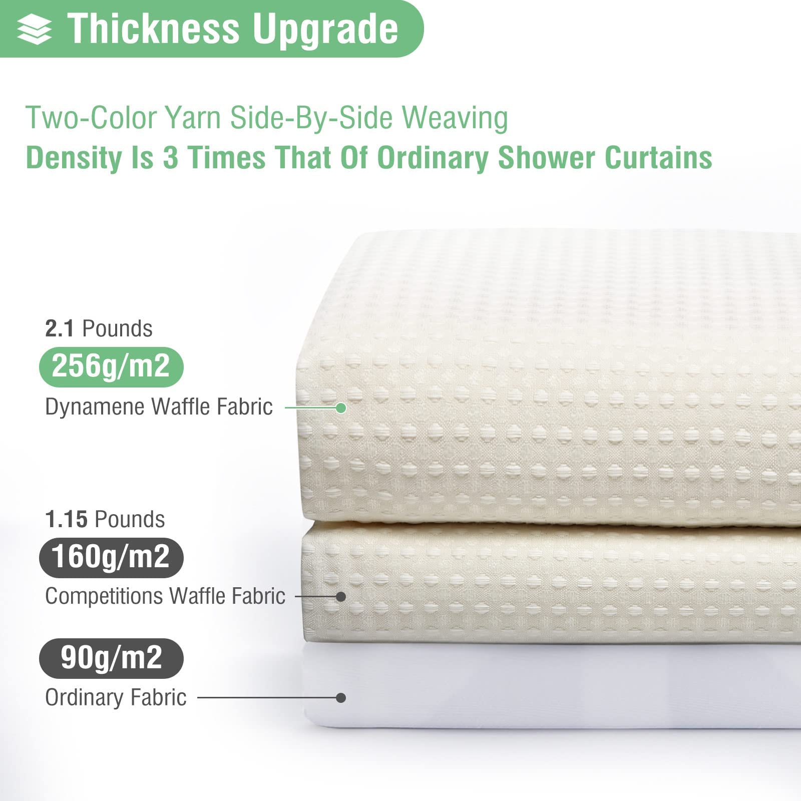 Dynamene waffle texture fabric detail showing honeycomb pattern for bathroom elegance.