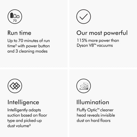 Dyson Gen5detect works on all floor types with care.