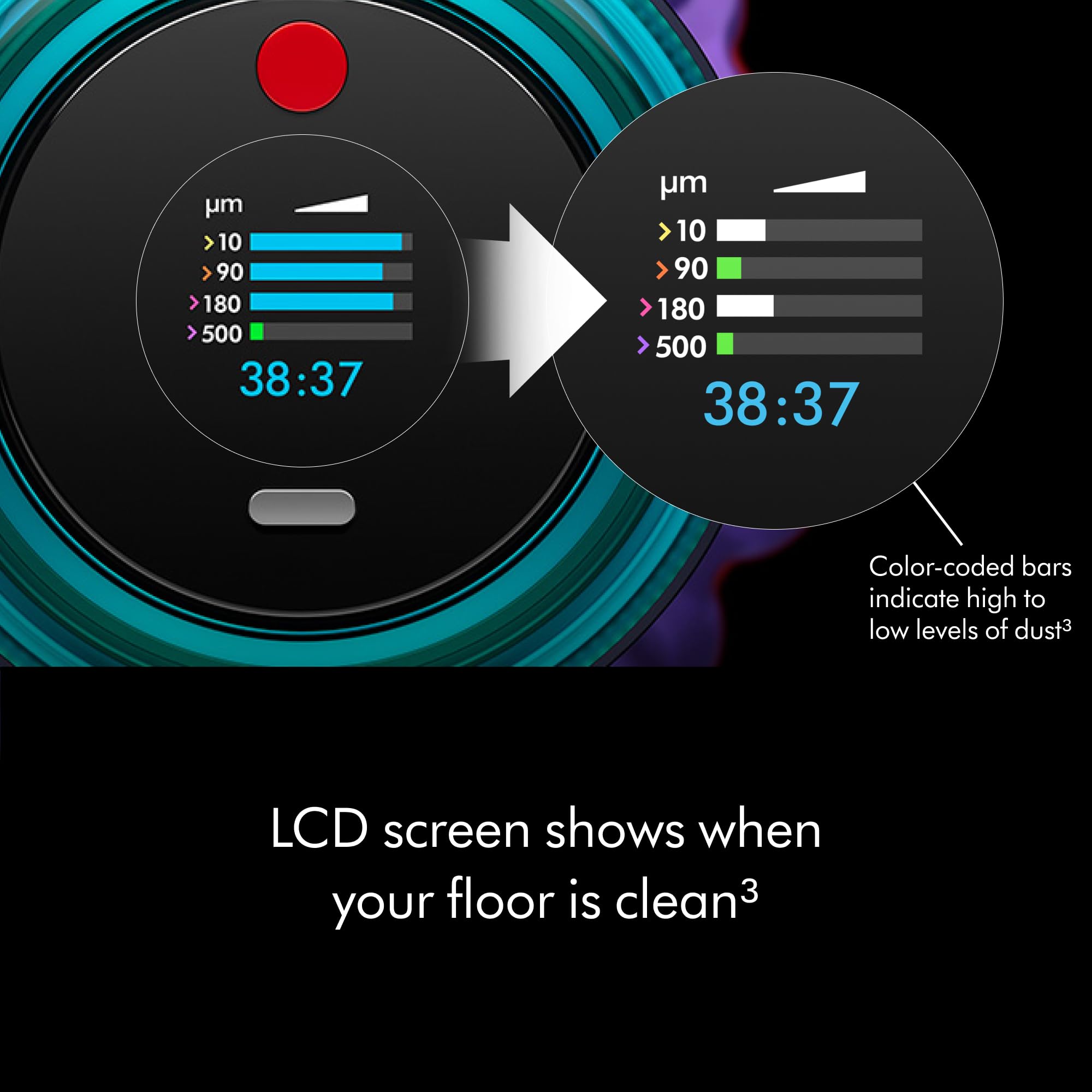 Dyson Gen5detect Fluffy Optic head reveals invisible dust.