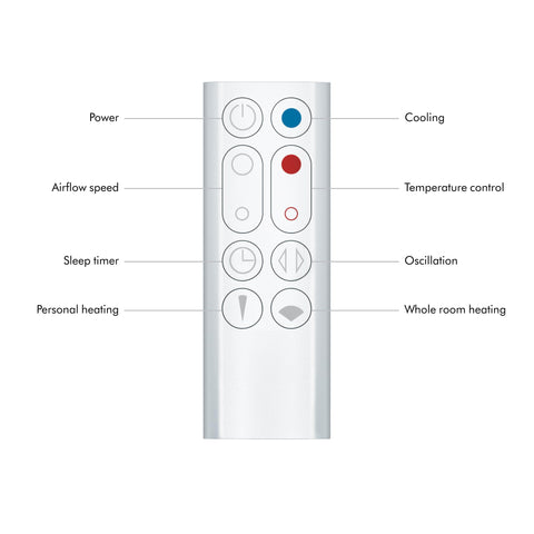 Dyson Hot+Cool AM09 ideal for 114 sq ft spaces.