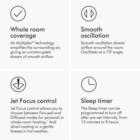 Dyson Hot+Cool AM09 diffused mode for balanced room breeze.