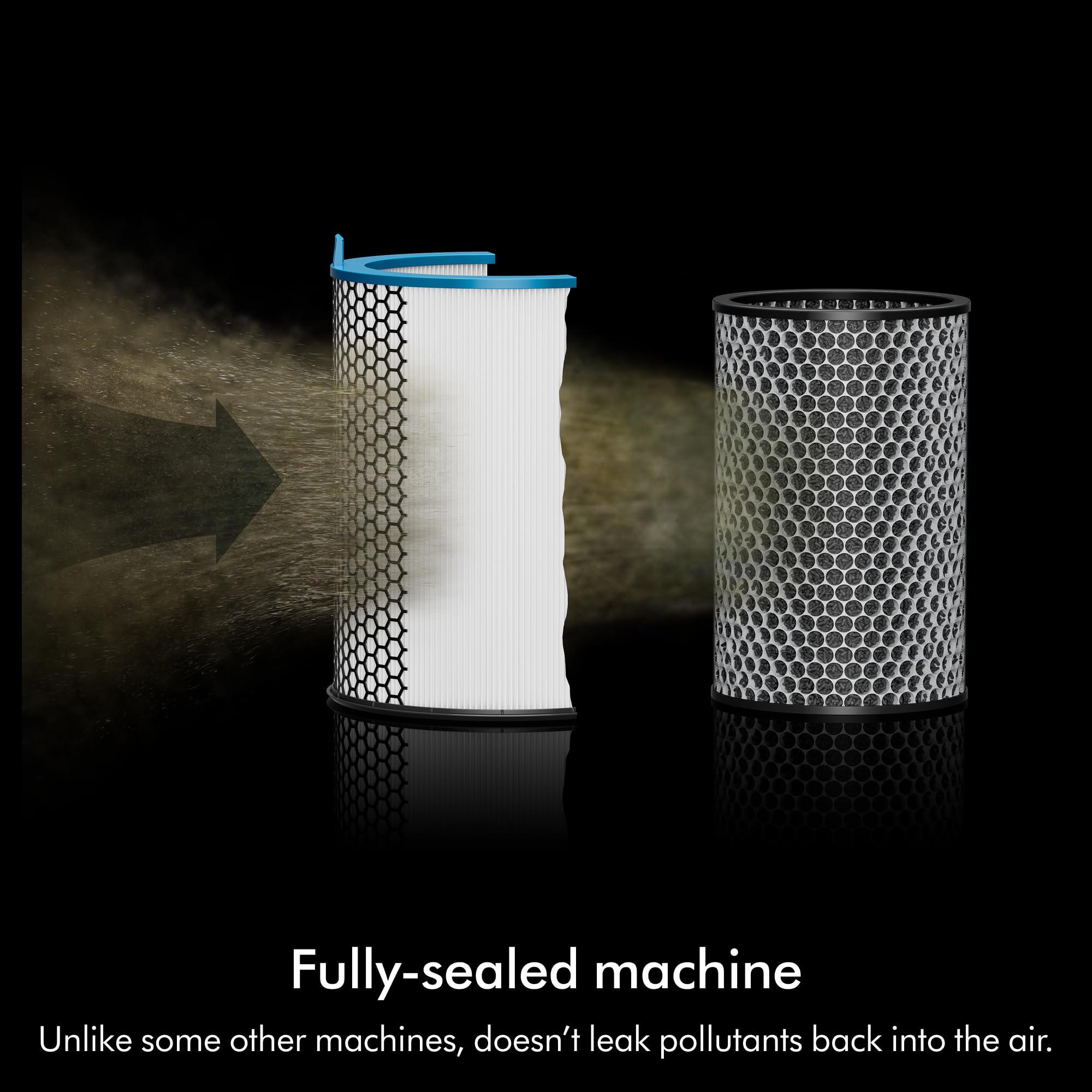 Dyson HushJet compact purifier fully sealed filtration prevents re-release of pollutants.