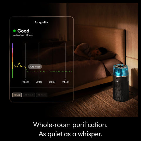 Dyson HushJet compact purifier in sleep mode provides whisper-quiet operation for restful nights.