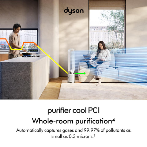 Dyson Purifier Cool PC1 activated carbon filter neutralizes gases and odors.