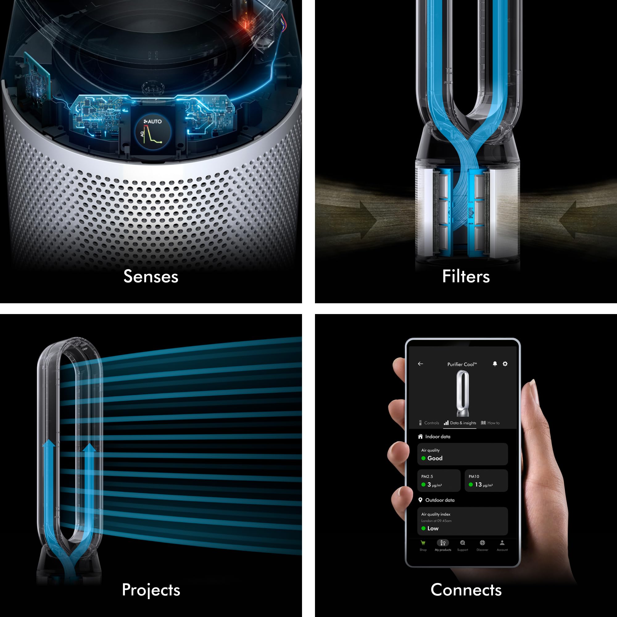 Dyson Purifier Cool PC1 remote-control magnetized storage on the unit.