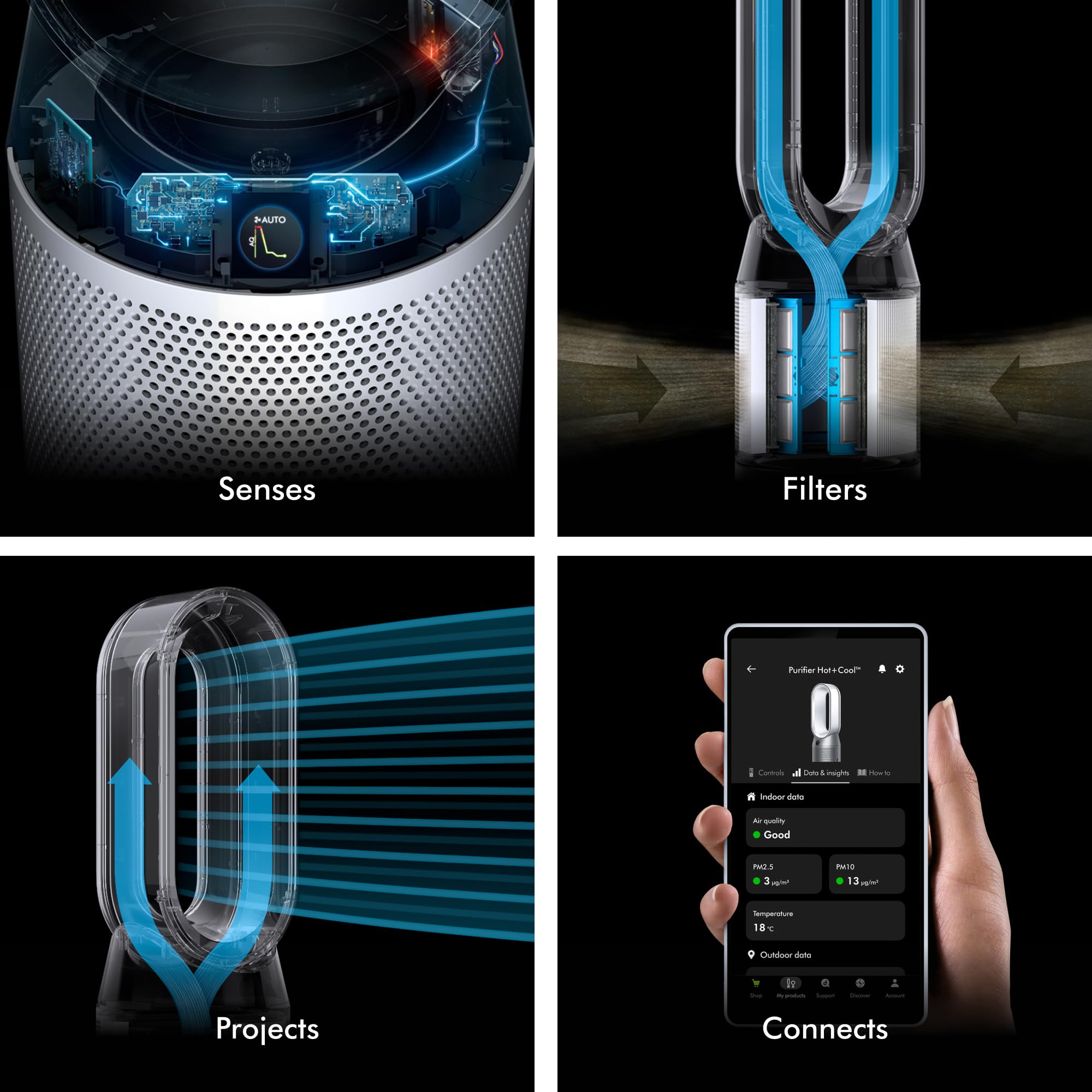 Dyson Purifier HP1 curved remote storage magnet keeps controls handy.