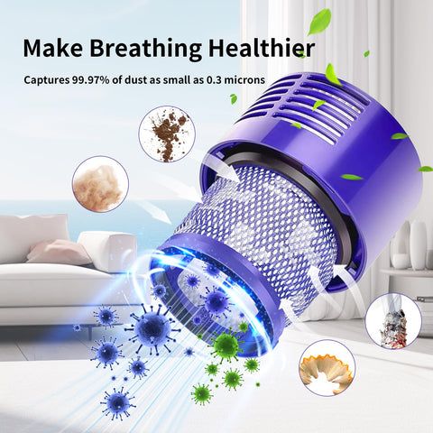 Dyson V10 Cyclone series compatibility visual for model verification