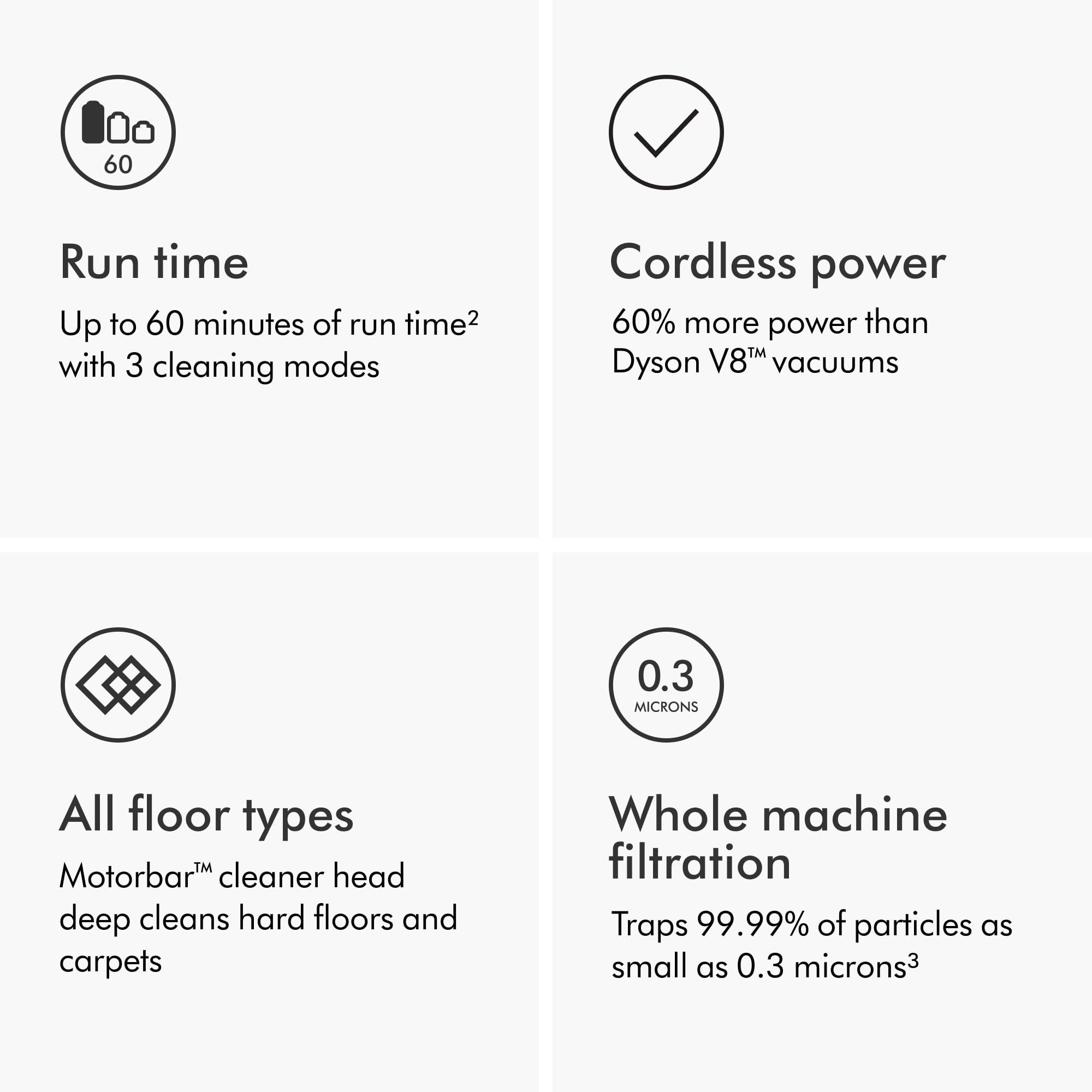 Dyson V11 Origin Mini Soft Dusting Brush cleans delicate surfaces
