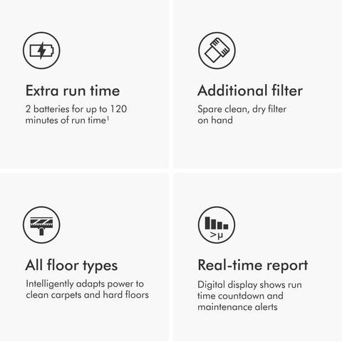 Dyson V15 Detect Pro Hair screw tool removes long hair efficiently.