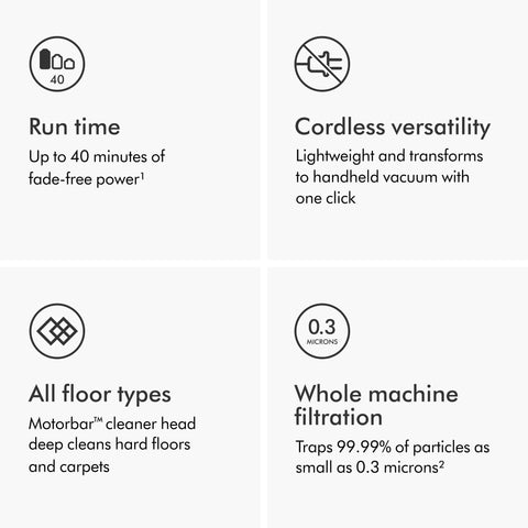 Dyson V8 Plus mini soft dusting brush cleans delicate surfaces gently
