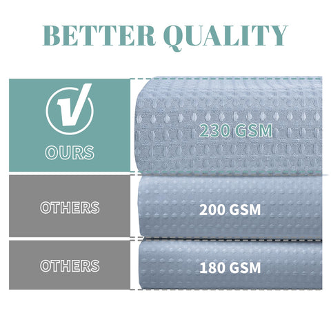Eachope FrostBlue magnets at bottom provide stability and splash control