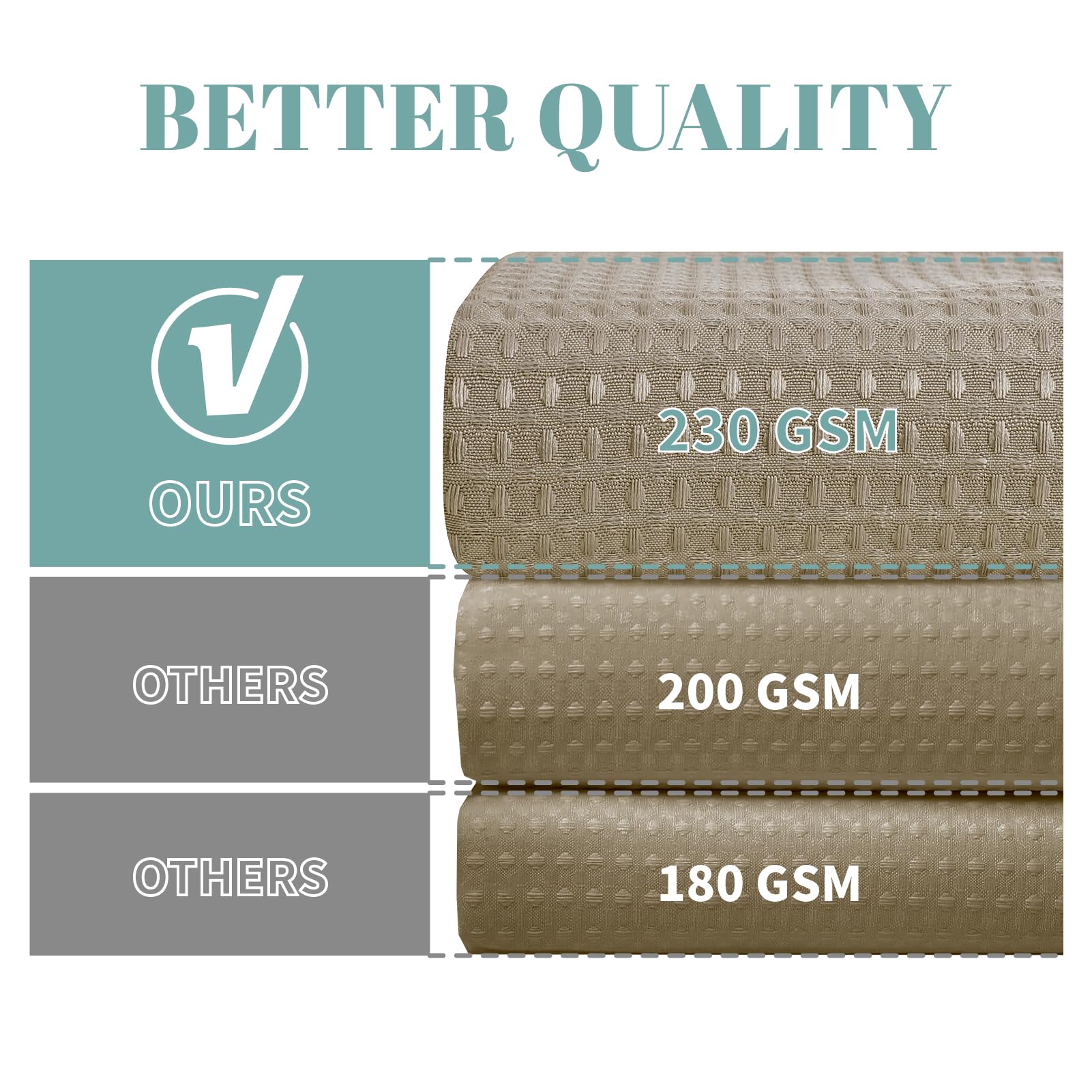 Eachope Khaki mesh-top window design balances light with privacy