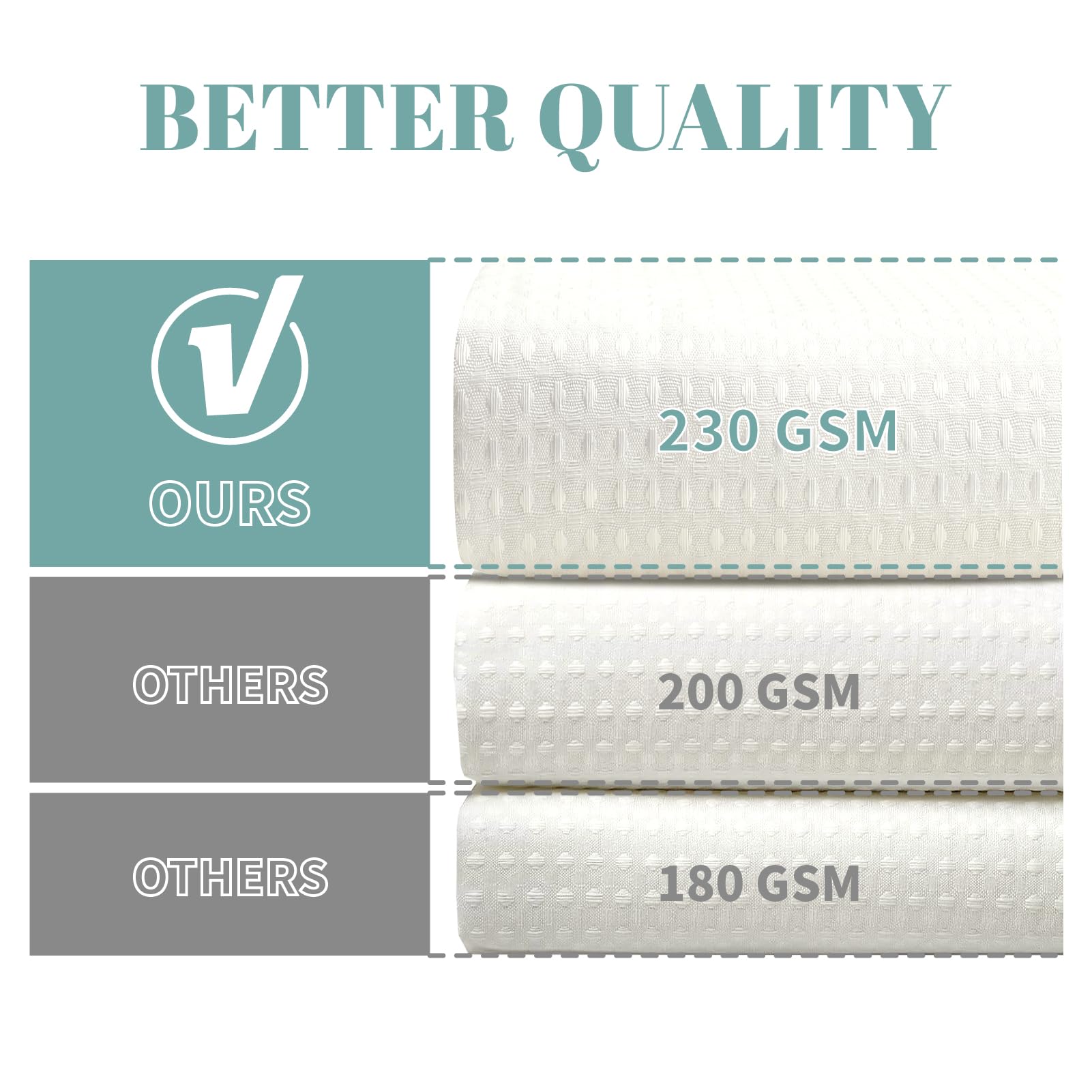 Eachope Ringless Curtain demonstrates easy hanging and hassle-free installation without hooks.
