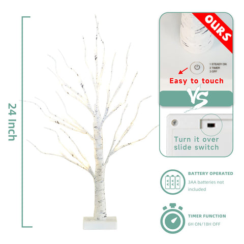 EAMBRITE warm white LEDs emit soft glow for holidays and events.