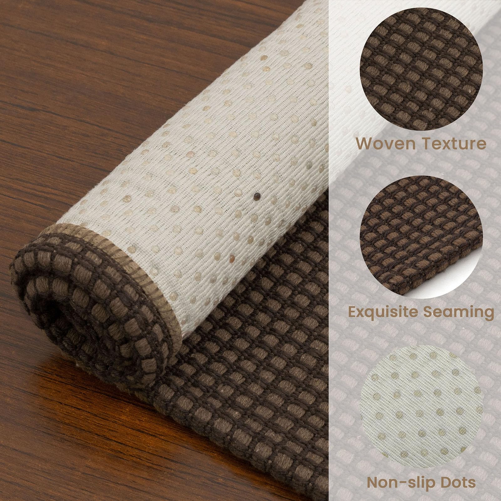Earthall rubber dot backing providing grip on floor surfaces