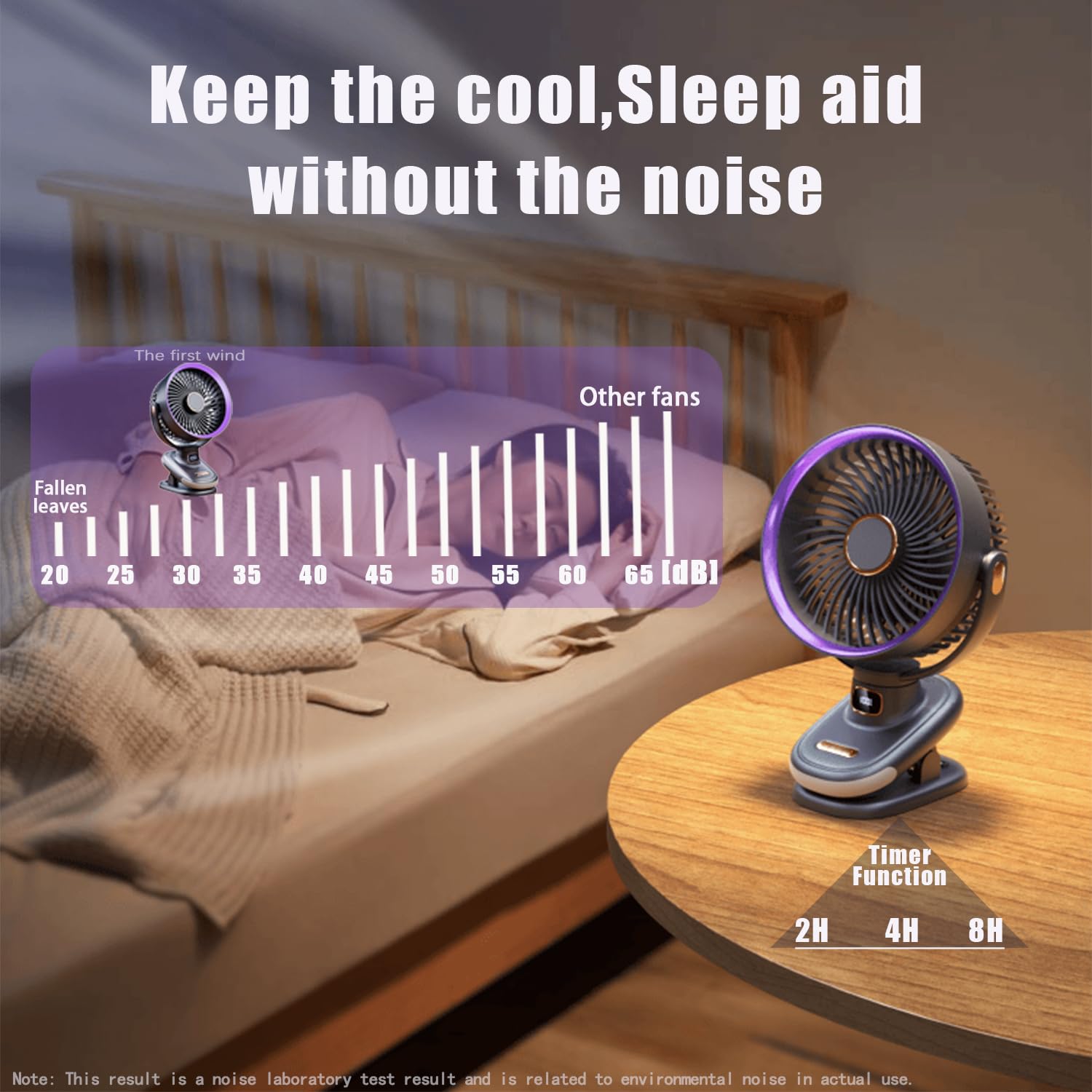 Earthuses night-light timer fan with warm glow for evening cooling.