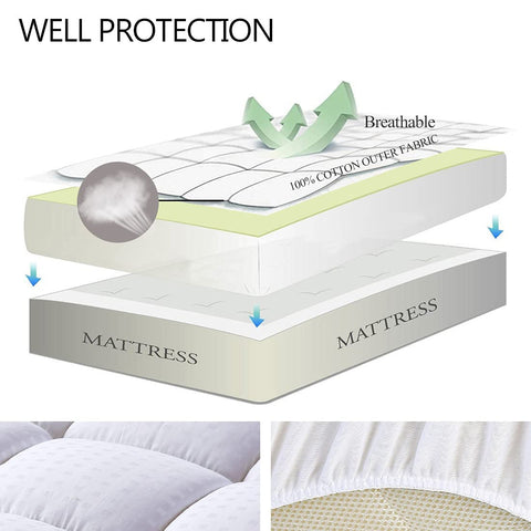 Deep-pocket 21-inch fit demonstrated by EASELAND mattress pad on thick mattress